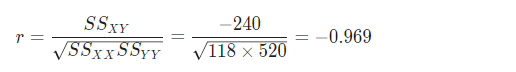 r= SSXY SSxx SSyy -240 118 x 520 = -0.969