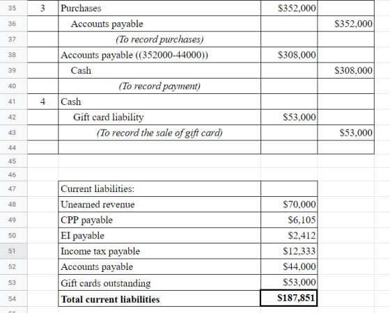35 3 $352,000 36 $352,000 37 38 $308,000 39 Purchases Accounts payable (To record purchases) Accounts payable (352000-44000))