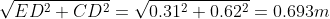 VED2 + CD2-V0.312 +0.622 0.693m