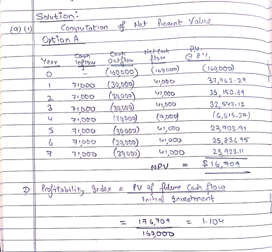solution: - Computation Option A of Net Present Value La yoor Coh Inflow - Neffost flow (169000) 41000 71000 71,000 71000 71,