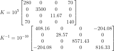 \\K=10^5 \begin{bmatrix} 280 & 0 & 0 & 70 \\ 0 & 3500 & 0 & 0 \\ 0 & 0 & 11.67 & 0 \\ 70 & 0 & 0 & 140 \\ \end{bmatrix} \\K^{-1}= 10^{-10}\begin{bmatrix} 408.16 & 0 & 0 & -204.08 \\ 0 & 28.57 & 0 & 0 \\ 0 & 0 & 8571.43 & 0 \\ -204.08 & 0 & 0 & 816.33 \\ \end{bmatrix}