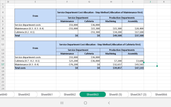 Service Department Cost Allocation - Step Method (Allocation of Maintenance First) From Production Departments Machining Asse
