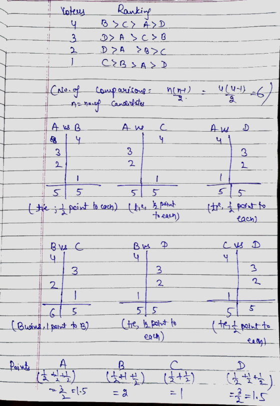 rotury u 3 Ranking BSc) AD D> Ass B DA ?BC CEBS AZD 1 (No. of comparisons: nem ulut) +6) A=nog candlates A we c A us B. 4 A 4