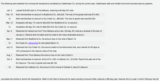 The following were selected from among the transactions completed by Caldemeyer Co. during the current year. Caldemeyer sells