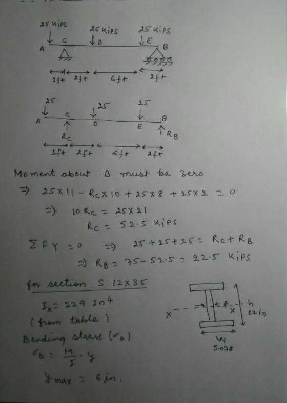 25 kips askips 25 kips oooo 1ft oft oft 25 25 TRB Ift 25th oft af Moment about ß must be zero = 25x11- RCX 10 + 25 X 8 + 25x2