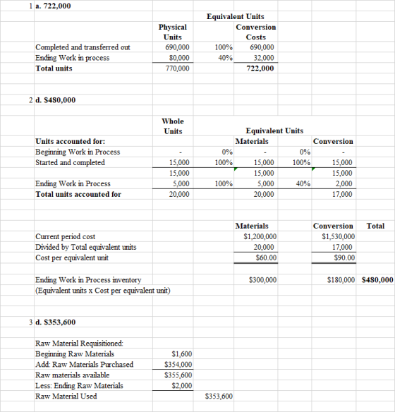 1 a. 722,000 Completed and transferred out Ending Work in process Total units Physical Units 690,000 80,000 770,000 Equivalen