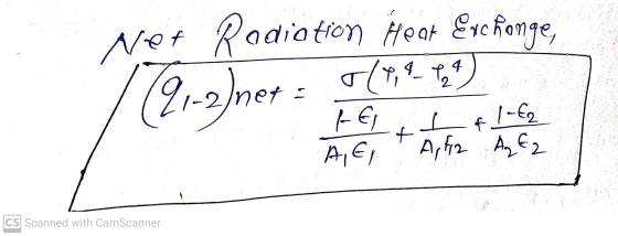 Net Radiation Heat Exchonge, 191-2)net 0/4,9-1,1 - 1-62 100 of f-El AIE, + A, FR Az Ez CS Scanned with CamScanner