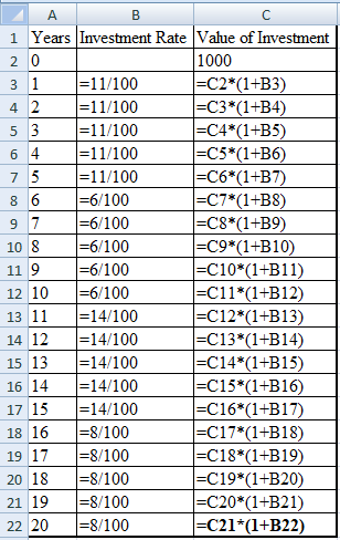 Α 1 Years Investment Rate Value of Investment 20 1000 31 =11/100 =C2*(1+B3) 42 1=11/100 =C3*(1+B4) 53 I=11/100 =C4*(1+B5) 6 4