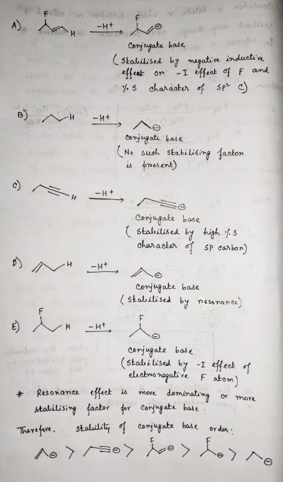 fides & stulad A) a. -H+ TH nesto Conjugate base (stabilised by negative inductive effect on -I effect of f and %. 5 characte