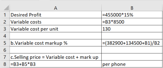 А 1 Desired Profit =455000* 15% 2 Variable costs =B3*8500 3 Variable cost per unit 130 4. 5 b.Variable cost markup % =(382900