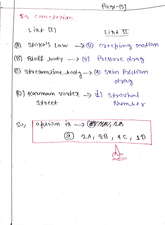 Page-(5) 30, Comchuniam Lint (1) List ☆ Stokes Law 2 creeping motion (B) Bluff body → (3) Pressure drag © Streamline body->