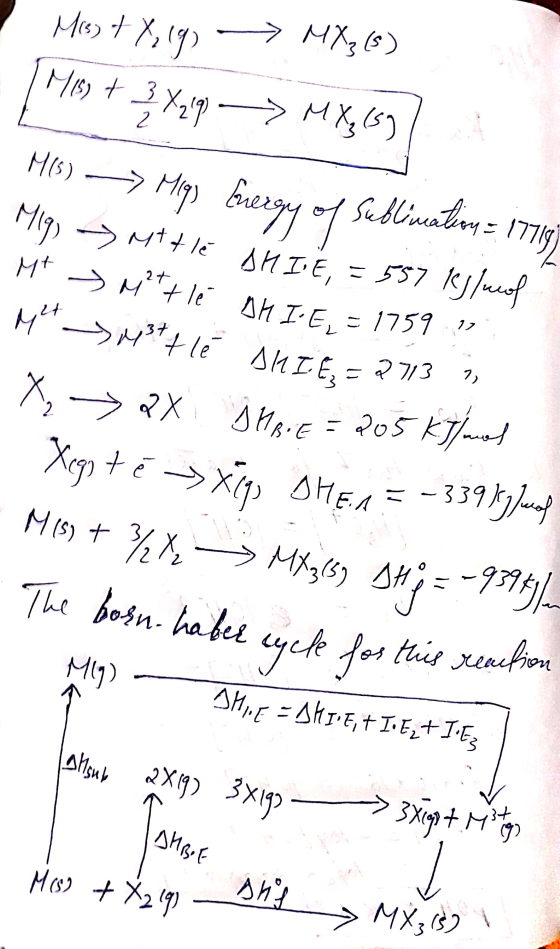 Mis) + X219) MX3 (5) 1 M1 + 3 219 —> MX6597 Mis) - Migs Energy of Sublimation = 1719 Mig, Mttle SHIE, = 557 kg/mol Mt +Mt+lė