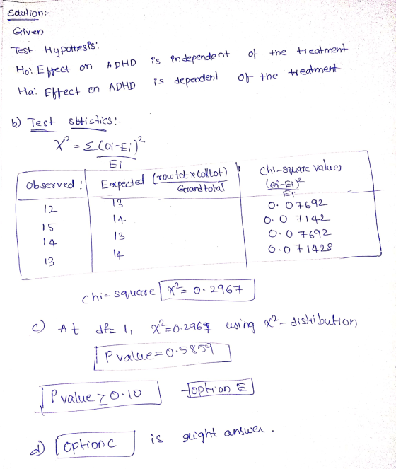 chic square / x² = 0.2967 Edution:- Given of the to eatment Test Hypothesis: Ho: Effect on ADHD is independent is dependen! o