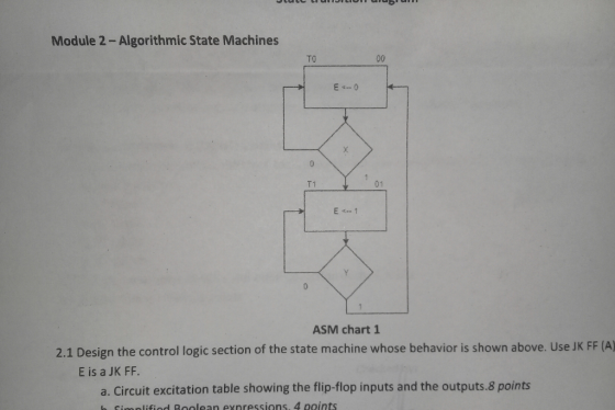 Module 2-Algorithmic State Machines TO T1 01 ASM chart1 2.1 Design the control logic section of the state machine whose behavior is shown above. Use JK FF (A) E is a JK FF. a. Circuit excitation table showing the flip-flop inputs and the outputs.8 points cimolifiod Boolean exnressions. 4 points