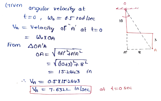 0 Given angular velocity at t=0, Wo= 0.5 rad /sec Velocity Of A at t=0 10 NA = WOXOA ) From AOAA OA= Von Trin =11073)782 15.