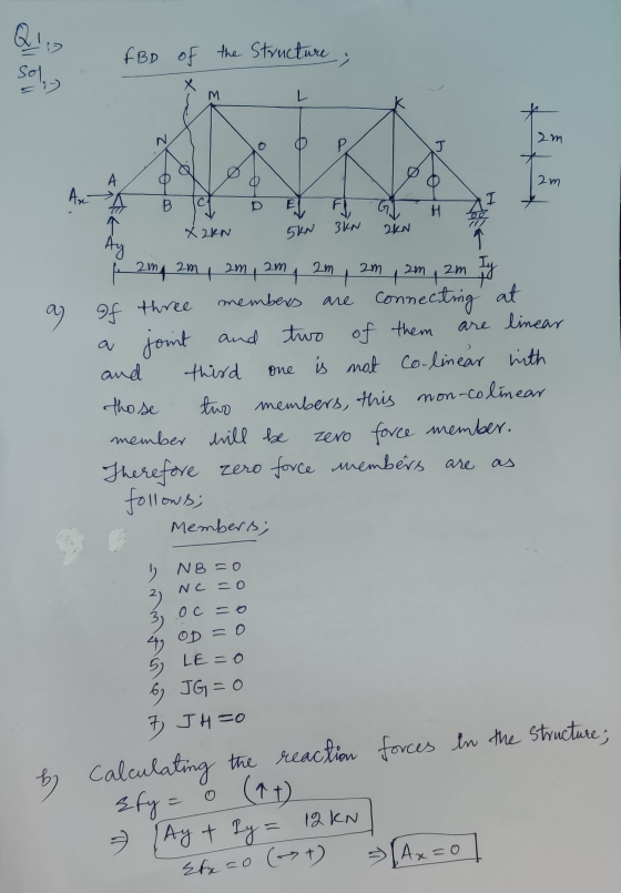 al FBp of the structure ; 2m 2m as A X2KN SKN KN 2KN amg am, am, 2m, 2m, am am zm y of three members are connecting at a join