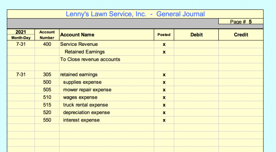 Lennys Lawn Service, Inc. - General Journal Page # 5 Account Name Posted Debit Credit 2021 Month-Day 7-31 Account Number 400