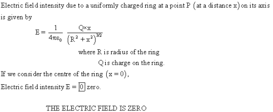 Electric fiel d intensity due to a uniformly charged ring at a point P (at a di stance x) on its axis 1s given by 4πε0 (R2+X2