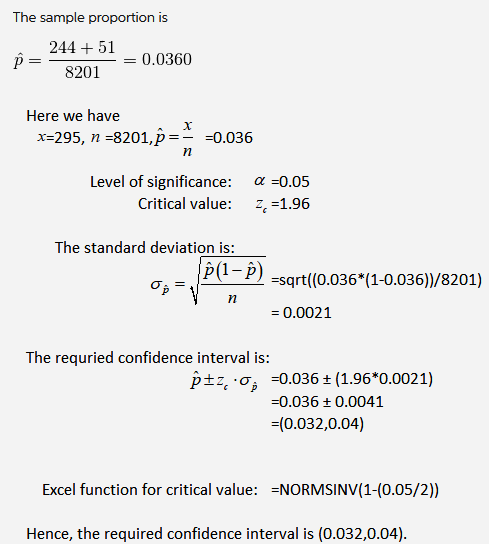The sample proportion is 244+51 51.0360 P8201 Here we have x295, n-8201,p0.036 Level of significance: a-0.05 Critical value:
