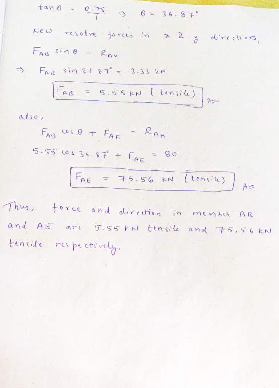 tano = 0.75 0 = 36.87 Now resolve forces in a& y directions, Far sino - Rau - FAR sin 36.87= 3.33 km FAB = 5.55 kN (tensiles