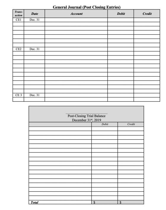 General Journal (Post Closing Entries) Date Account Debit Trans- action CE1 Credit Dec. 31 CE2 Dec. 31 CE 3 Dec. 31 Post-Clos