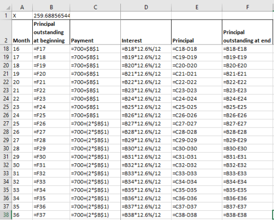 - A I B I 1 X 259.68856544 Principal outstanding 2 Month at beginning Payment 16 =F17 =700+$B$1 19 17 =F18 =700+$B$1 20 18 =F