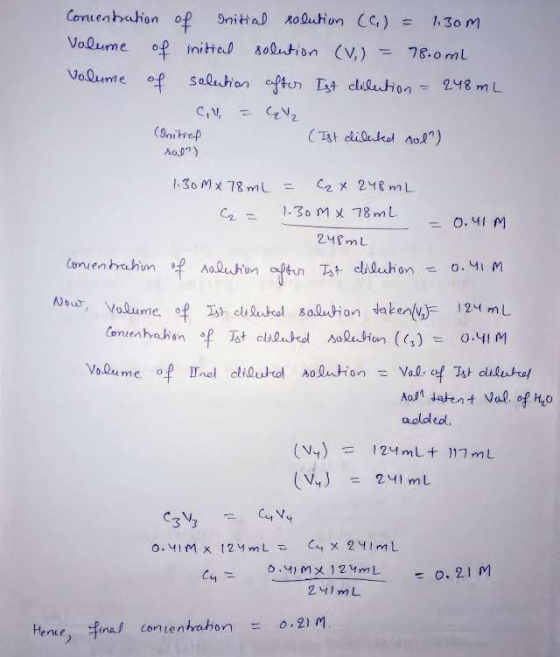 concentration of initial solution (6) = 1.30m Volume of initial solution (V.) = 78.0mL Volume of solution after Ist dilution