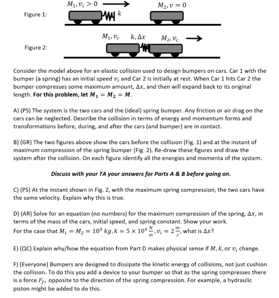 2, Figure 1: Figure 2: Consider the model above for an elastic collision used to design bumpers on cars. Car 1 with the bumpe