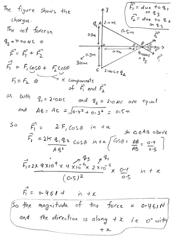 The figure shows the on f- due to 2 2 charges The net force on on t 6-3m ひ4m 0.3m 2. Boun as both ! = 2.ouC. aOAe above AB.S