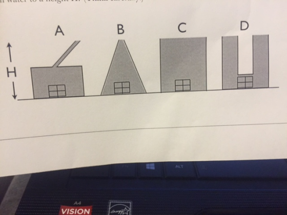 A4 VISION