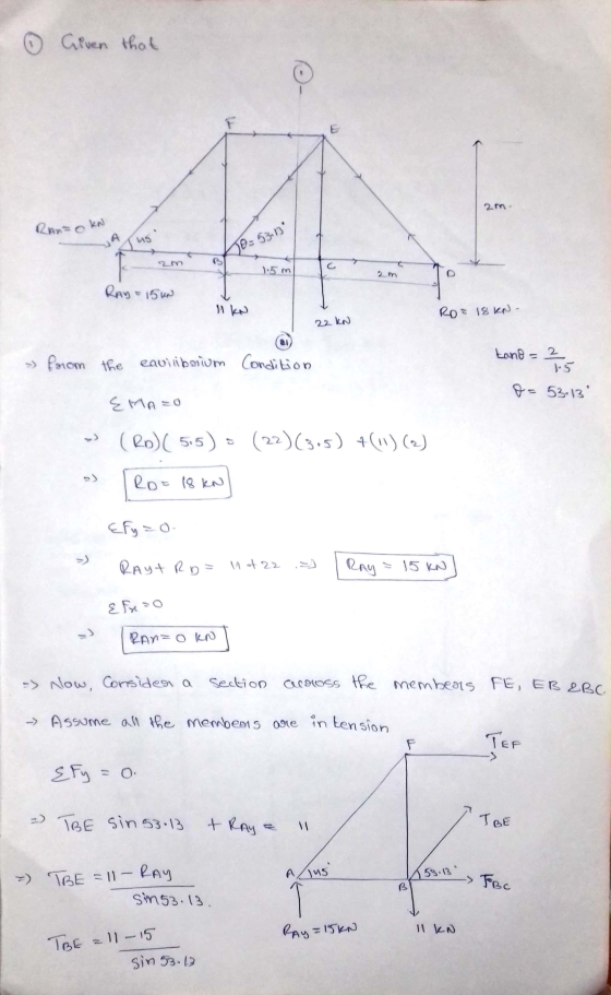© Given that 2m- Aus 1. 5ml RAY = 15 UN ku ROT 18 KN- » from the eauilibrium Condition tano = 2 p= 53-13 EMAZO - (20)( 5,5) =