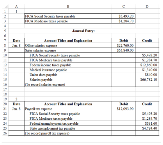 B FICA Social Security taxes payable FICA Medicare taxes payable $5,493.20 $1,284.70 Journal Entry: Date Credit Debit $22,760