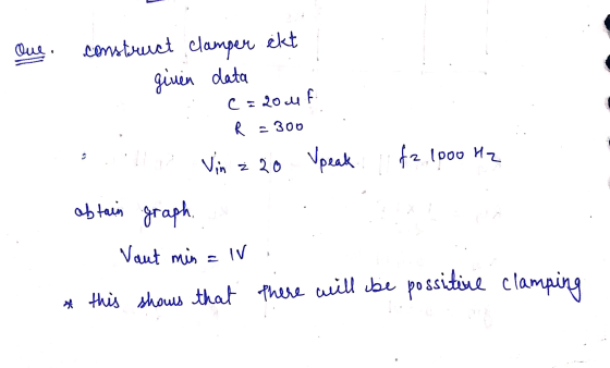Que construct clamper ekt ginen data c=204f R = 300 : las Vin 220 Vpeak fz 1000 Hz офа, агар Vaut min = IV: * this shows that