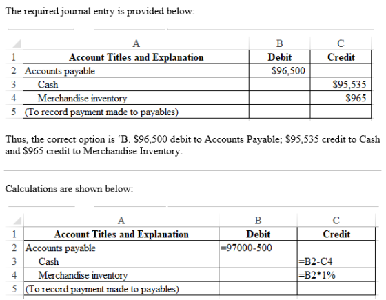 The required journal entry is provided below: В. Debit $96,500 с Credit A 1 Account Titles and Explanation 2 Accounts payable