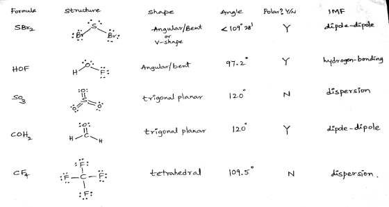 strudure Formula Polar? Y MF shape Angle dipoda-dpole -Angwlar/Bent V-hape SBT2 lo9 28 hydrogen-bonding 97.2 Angular/bent HOF