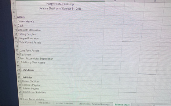 4 Happy House Bakeshop 5 Balance Sheet as of October 31, 2018 6 7 Assets 8 Current Assets 9 Cash 10 Accounts Receivable 11 Ba