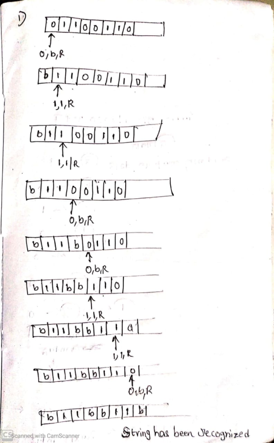 bR 이그 1,1,R 이 그 이 그 6,bR ob,R B olly TonNa ( . . IR DR 1비인 Onb,R [LIN) - CSScanned with CamScanners String has been secognize