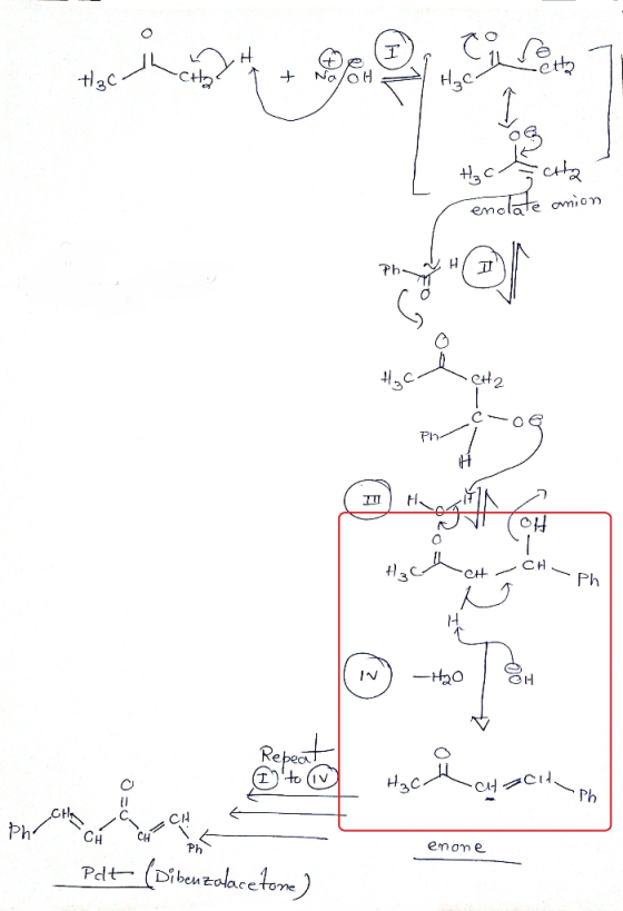 more importages NooH Shop enolate anion CH2 - Ph IN HI 0 H Rebec liv ph CHR ph / ICH C enone CH CH Pat (Dibenzolacetone)