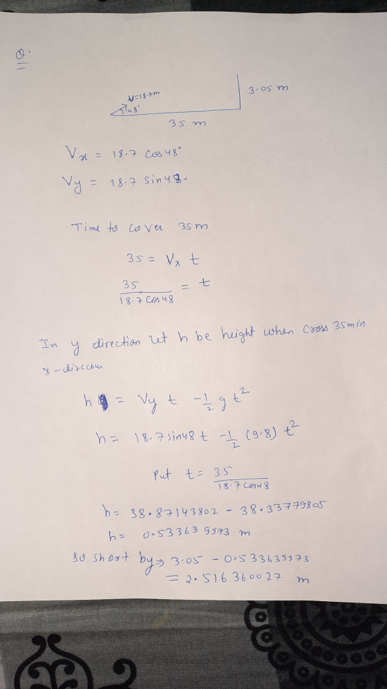 3.05 m 218.7m aus 35 m Va= = 18-7 cos 48° Vy 18.7 sin 48- Time to cover 35m 35= Vx t it 35 18.7 Cos 48 In y direction ret h b