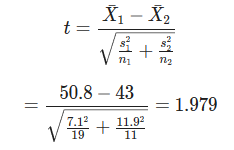 X X2 t= sa 721 + 12 = 50.8 - 43 17:12 + = 1.979 11.92 11