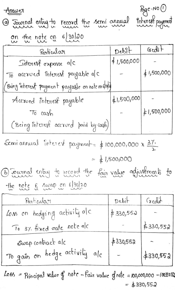 Answer Page: No 9 w $1,500,000 @ Journal entry to recovered the semmi annual interest payment on the note on 6/30/20 Particul