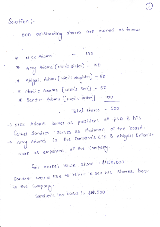 Sovtion ; 500 outstanding shares are owned as follows u shares are * Nick Adams - 150 * Amy Adams (Nicks sister) - 150 * Abi