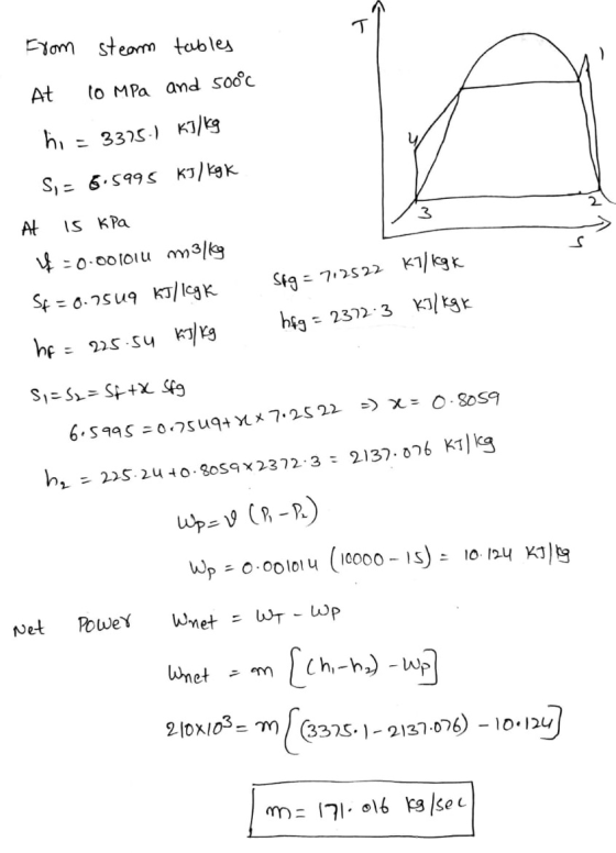 1 hfg = 2372.3 KI/kgk From steam tables At 10 MPa and 500°c hi = 3375.) ki/kg S, - 6.5995 kJ/kg K - At is kPa 4 -0.001014 m3/