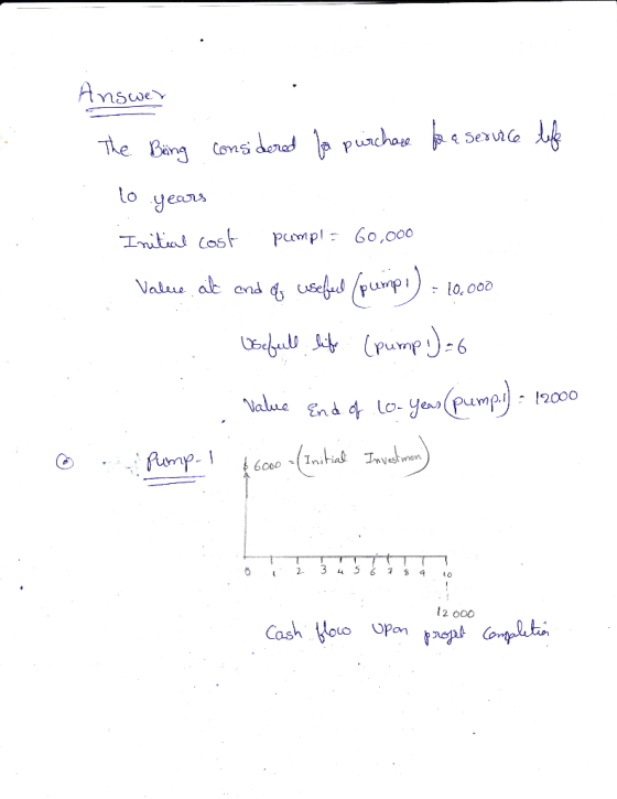 Answer The Bing considered to purchase for a service life to years Initiat cost pumpl = 60,000 Value at and of useful (pumps)
