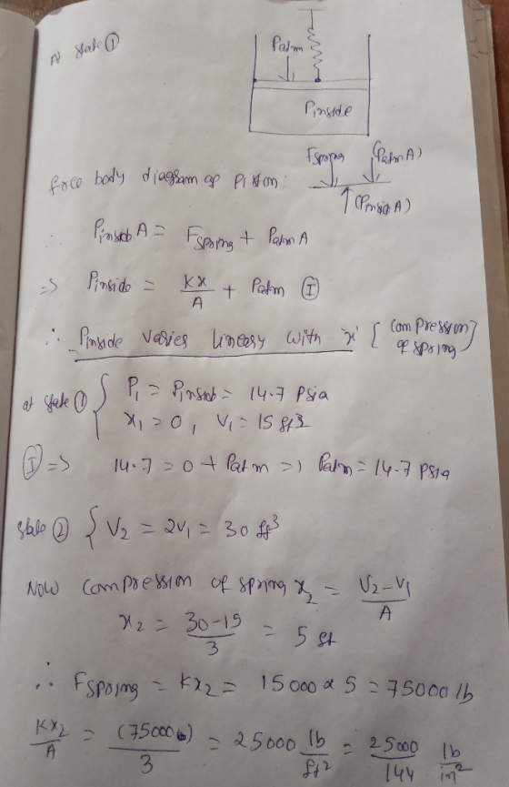 Patm Pnsde Prce body diagam ap Pion Pnsetb AFat Pam A Pnsido Patm A (om Pre Won Pmy de Veies n sy ith P nst4. Psia atek 0t fa