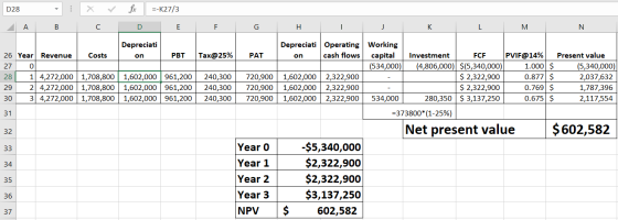 D28 x fax --K27/3 - B A C D E F H I J K L M N Depreciati on Costs PBT Tax@25% PAT on 26 Year Revenue 27 0 1 4,272,000 2 4,272