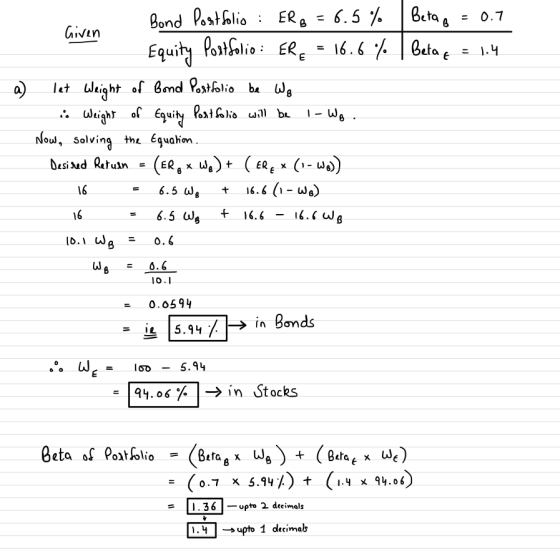 a Bond Postfolio : ER 8 = 6.5% Betag = 0.7 Given Equity Portfolio: ERE = 16.6 % | Betae = 14 let Weight of bond Portfolio be