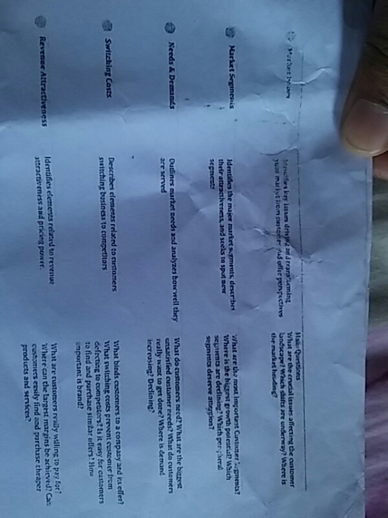 Whut are the crucal issues affectig the oustomer epenpscthes nap? s are underwzy? Where is the morket heding? identifies the majer market suments destrbes theirattractheness and seeks to spot new segaezt Where is the biggest growth poteats? Which sepwents are deciining?Which perghera srgnents deserve attergion? Outines market zeeds and analyzes bouc vrell they are served Whst do customers necd2 What are the b igrest ensxisfied austomer reeds? What do custemers really waet to get doze? Where is éemand Descrbes elemenzs redated to custoners sistching basiness to copetitors Switching Costs What bieds customers to a compazy ard is effe? What seftching cests prevent cestomer frem éefecting to competitors?ls it rasy for castomers to find ard purchase simar offersH inportint is brand? Identifies elezents reaed to revenue sttractiveness and pricing power. Whit are customers really willing to pay for? Where can the largest margins be zchieved Ca customers easily find and purchase theager products and services? Revenze Attractiveness