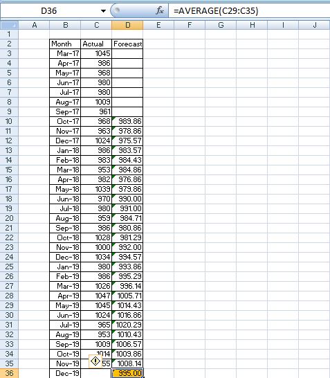 D36 f E =AVERAGE(C29:C35) F G H A B C D I Month Actual Forecast Mar-17|| 1045 Apr-17 986 May-17 9681 Jun-17 980 Jul-17 980 Au
