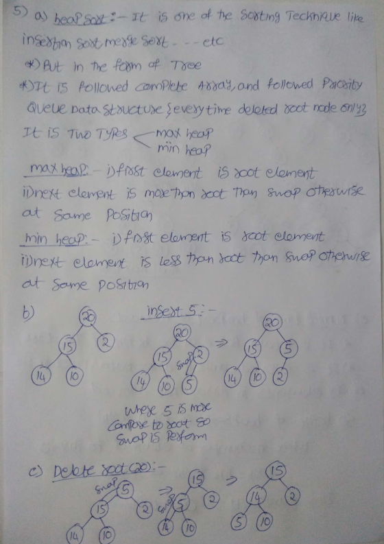I a) heap sost: - It is one of the sorting Technique like insertion gost merge sort -- etc & But in the form of Tree *TT 15 p